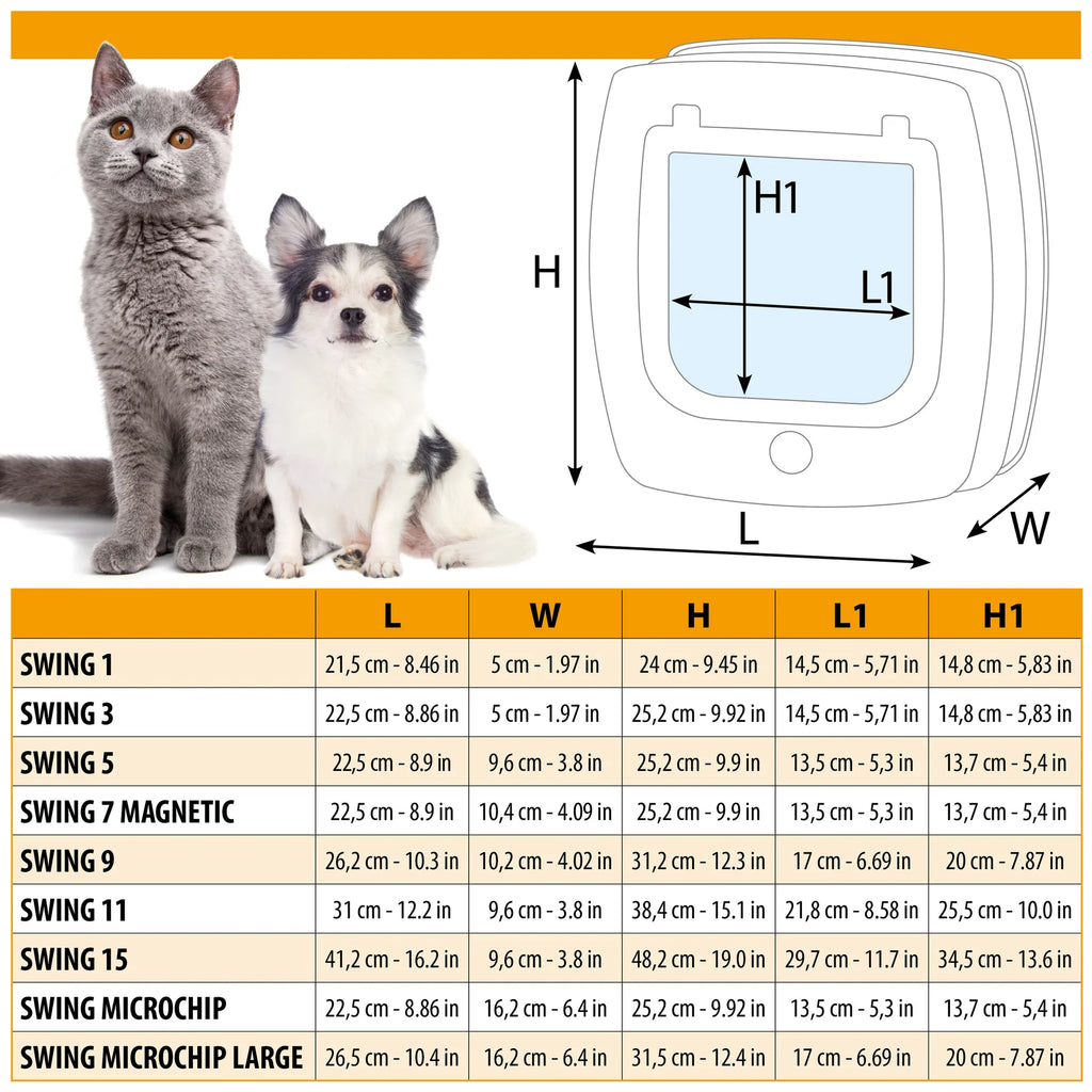 Chatière Swing 1 pour chat et petit chien – Ferplast