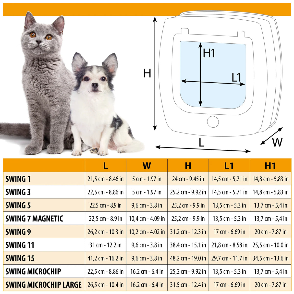 Chatière Swing 1 pour chat et petit chien – Ferplast